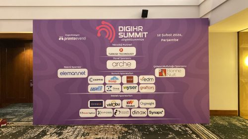 Anasayfa 15 Alternative View Of Backdrop